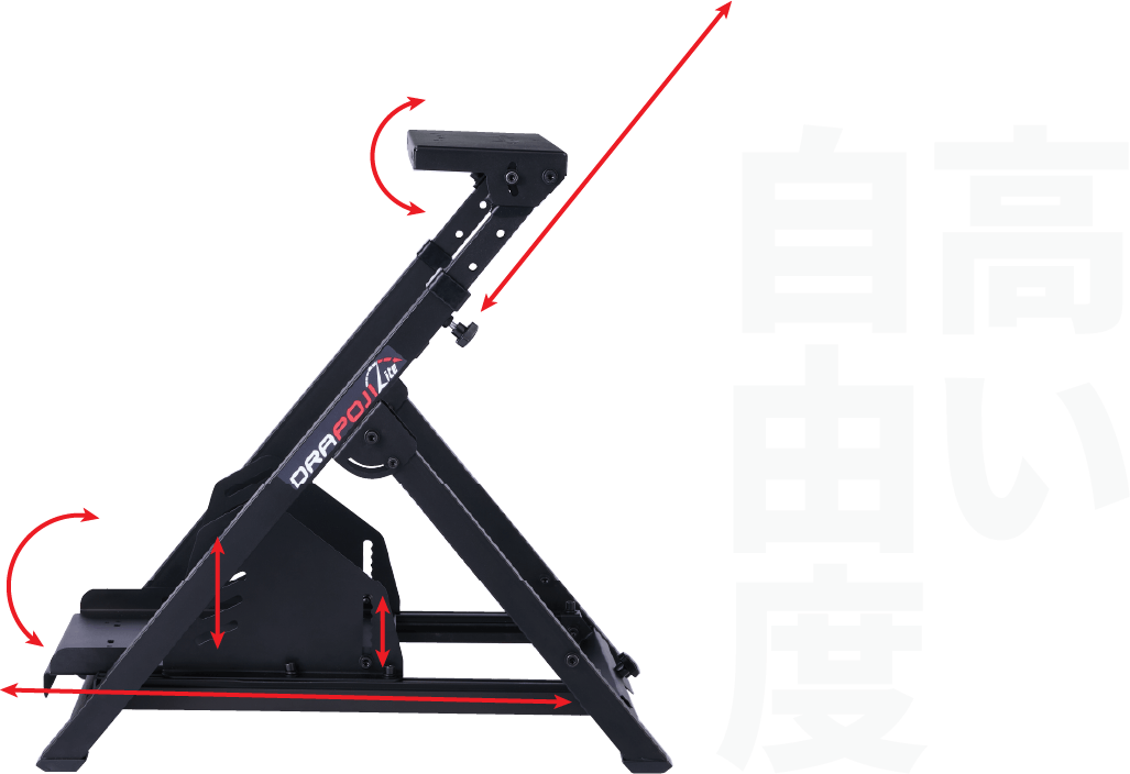 高い自由度